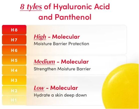EQUALBERRY Vitamin Illuminating Serum