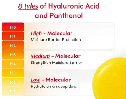 Eqqualberry Vitamin Illuminating Serum - izgaismojošs serums sejai pigmentācijas mazināšanai un ādas toņa izlīdzināšanai.