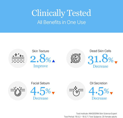 Round Lab Time Deal 1025 Dokdo mitrinošs toneris ar pīlinga efektu. 
Maigā formula izlīdzina ādas tekstūru, stimulējot atmirušo ādas šūnu pīlingu, kā arī mazina kairinājumu. Piemērots jutīgai ādai.